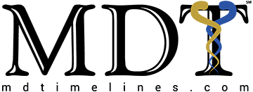 A green background with the word decline written in black.